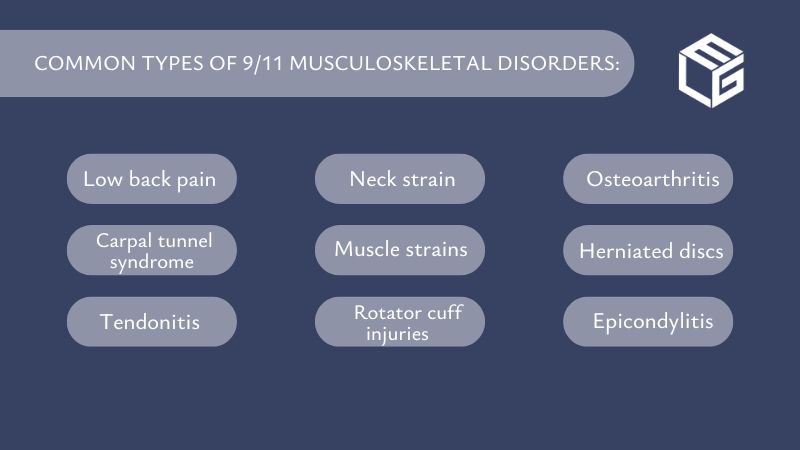 Other musculoskeletal disorders - 9/11 Victim Compensation Fund claims video